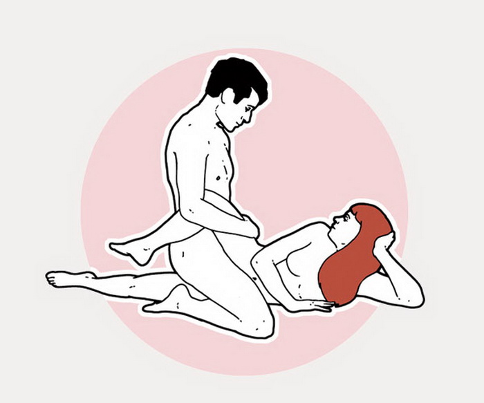 идеальная позадля женского оргазма